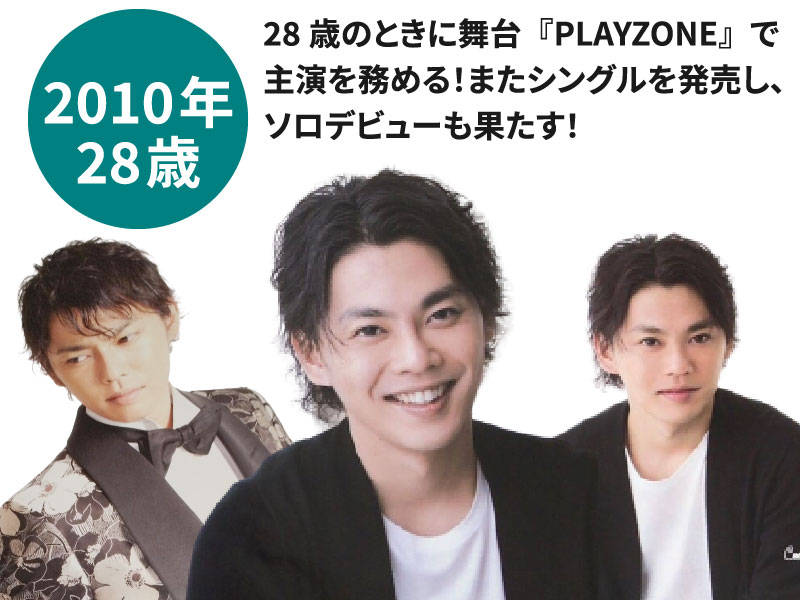 今井翼の若い頃画像16『PLAYZONE』に出演