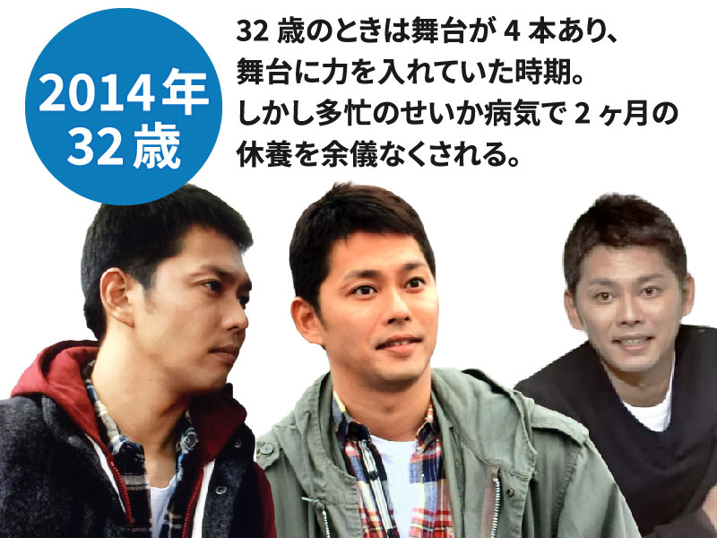 今井翼の若い頃画像20『ナイフの行方』に出演