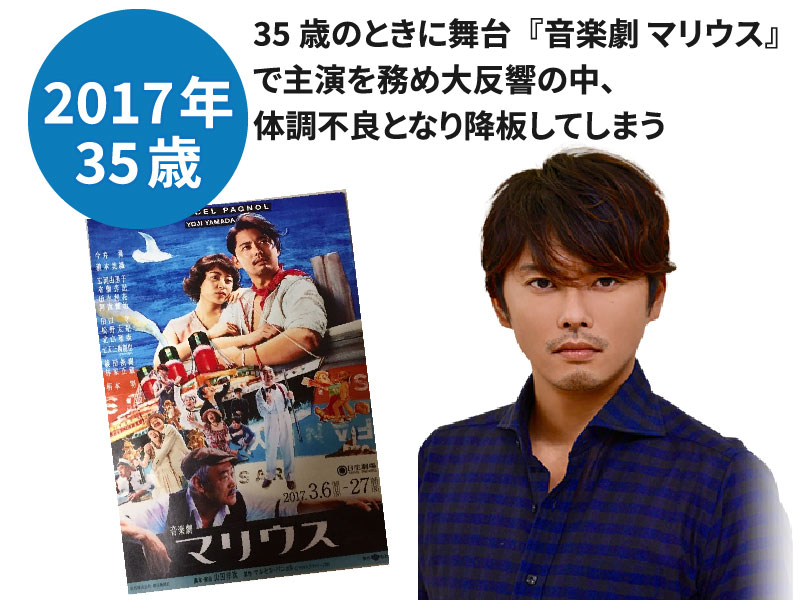 今井翼の若い頃画像23『音楽劇 マリウス』に出演