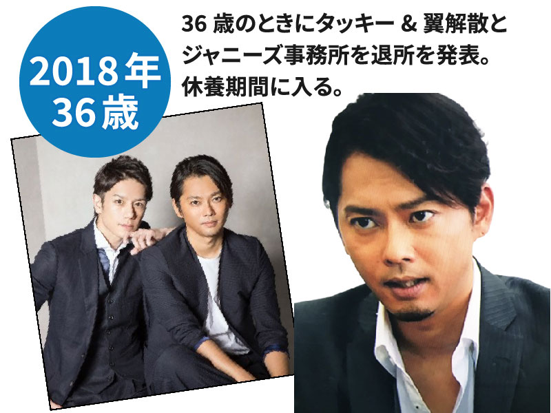 今井翼の若い頃画像24『終わった人』に出演