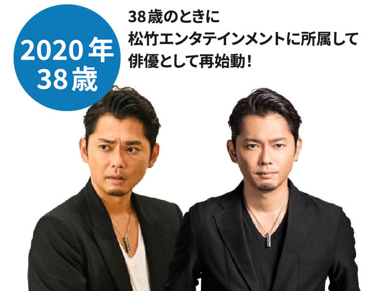 今井翼の若い頃画像25『松竹エンタテインメント』に所属