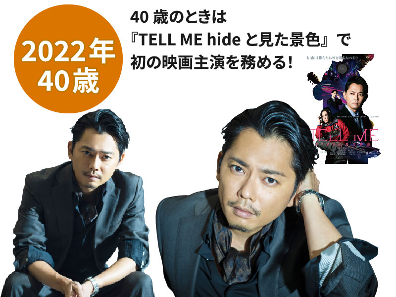 今井翼の若い頃画像27『TELL ME hideと見た景色』に出演