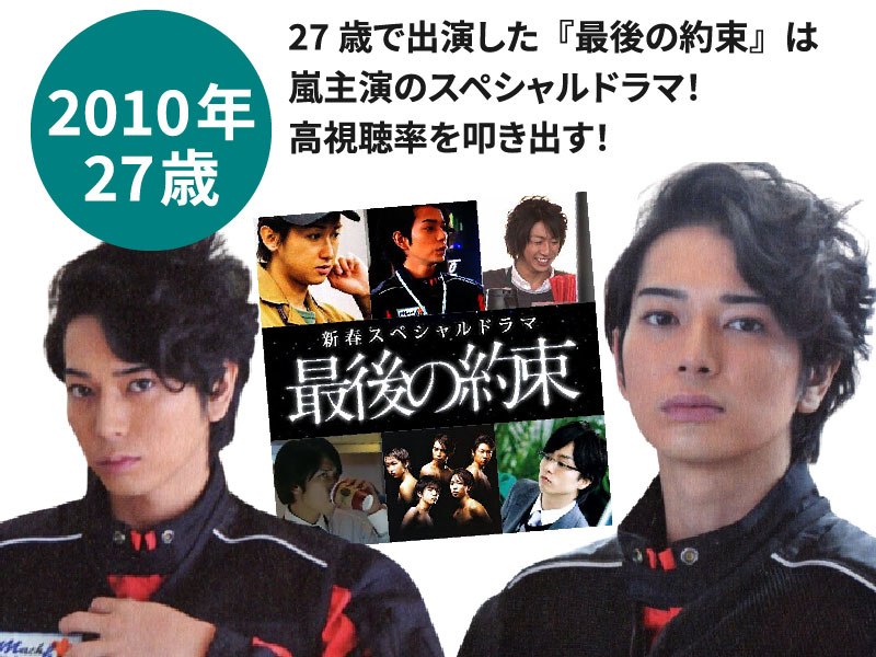 松本潤の若い頃画像15『最後の約束』に出演