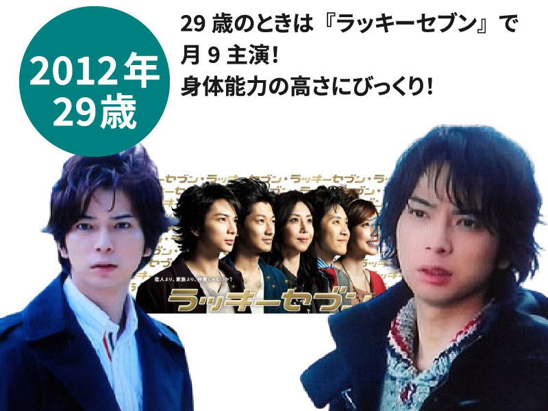 松本潤の若い頃画像17『ラッキーセブン』に出演