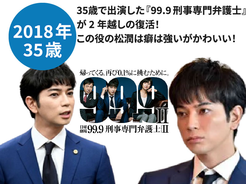 松本潤の若い頃画像23『99.9-刑事専門弁護士2』に出演