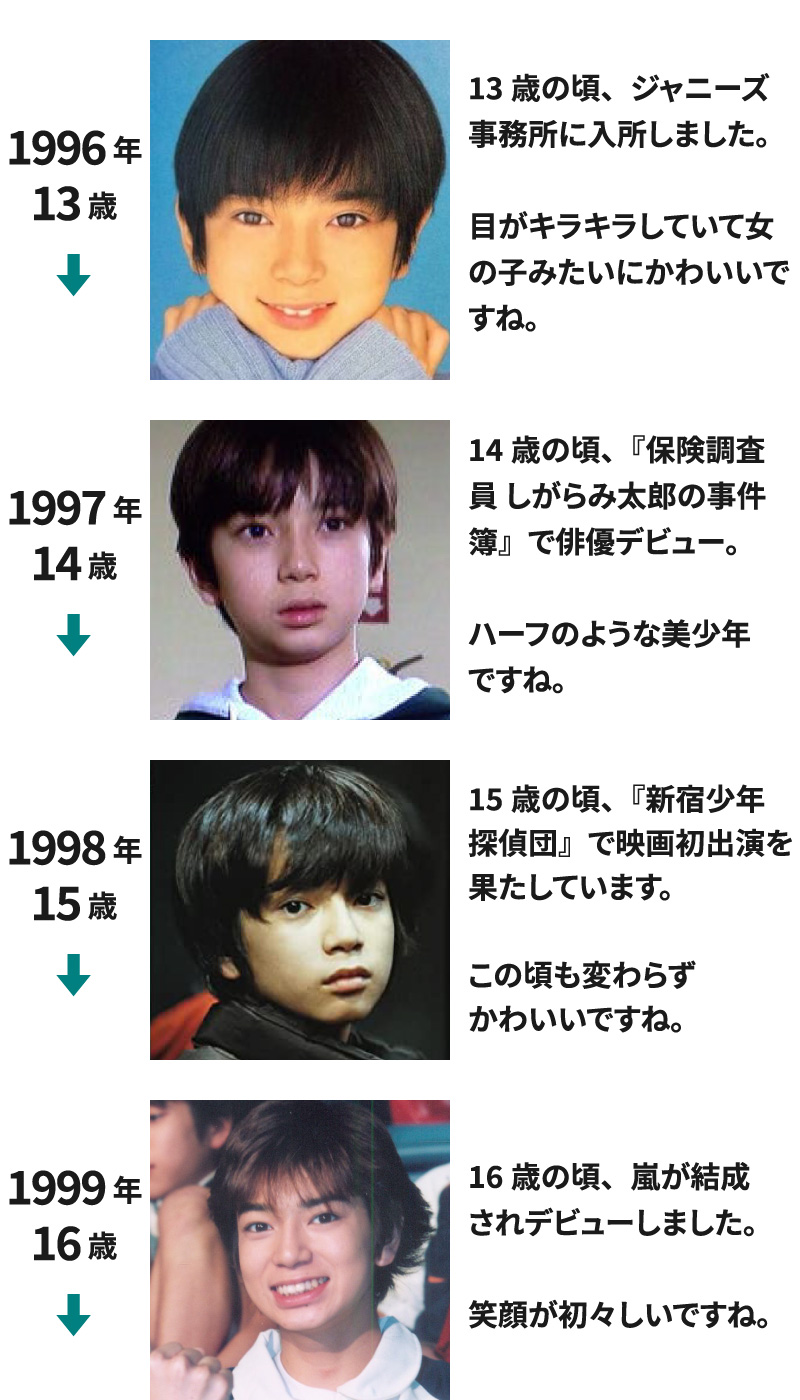 1996年(13歳)～1999年(16歳)までの松本潤の若い頃の画像を並べて年表にした画像87