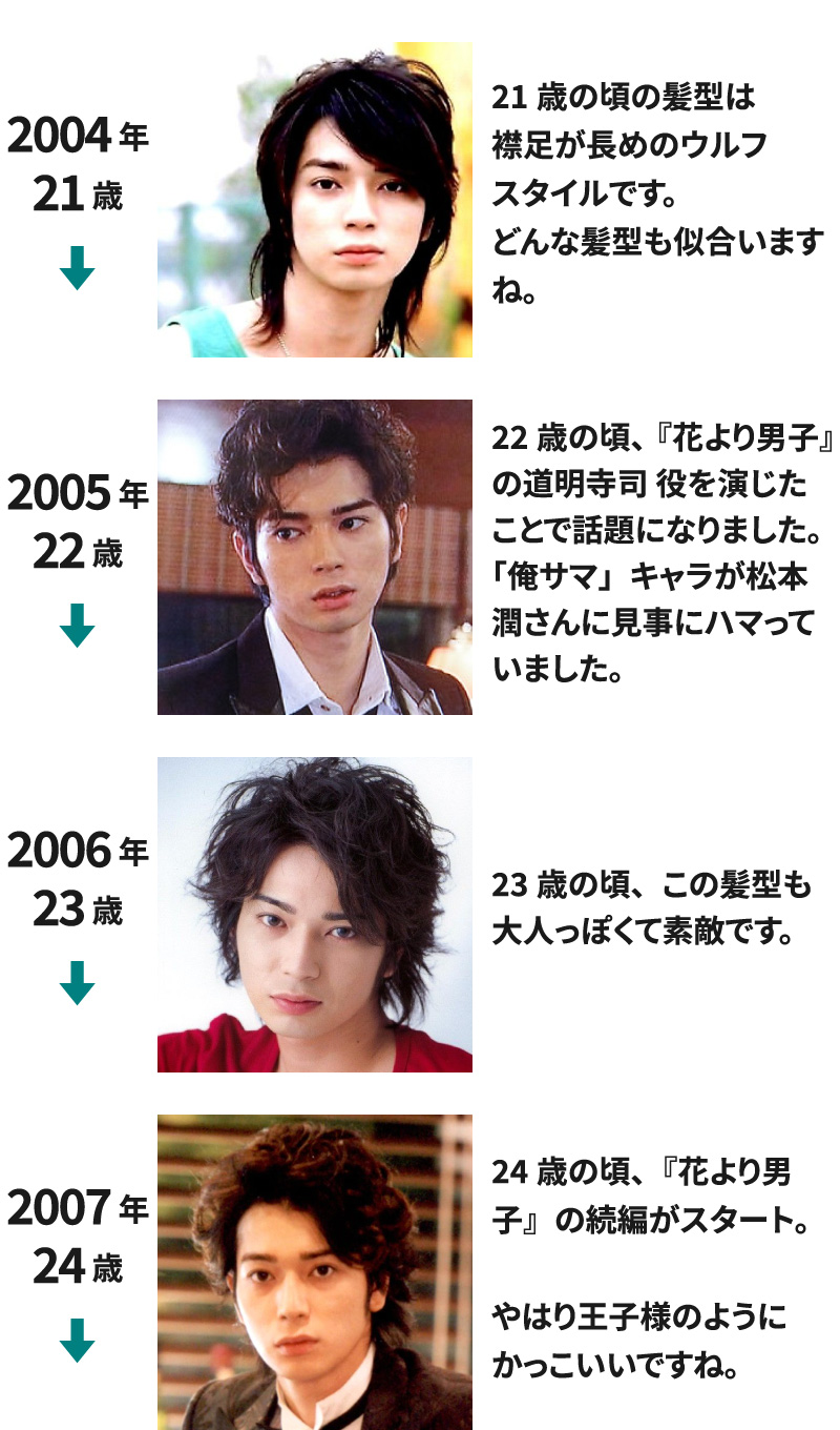 2004年(21歳)～2007年(24歳)までの松本潤の若い頃の画像を並べて年表にした画像89