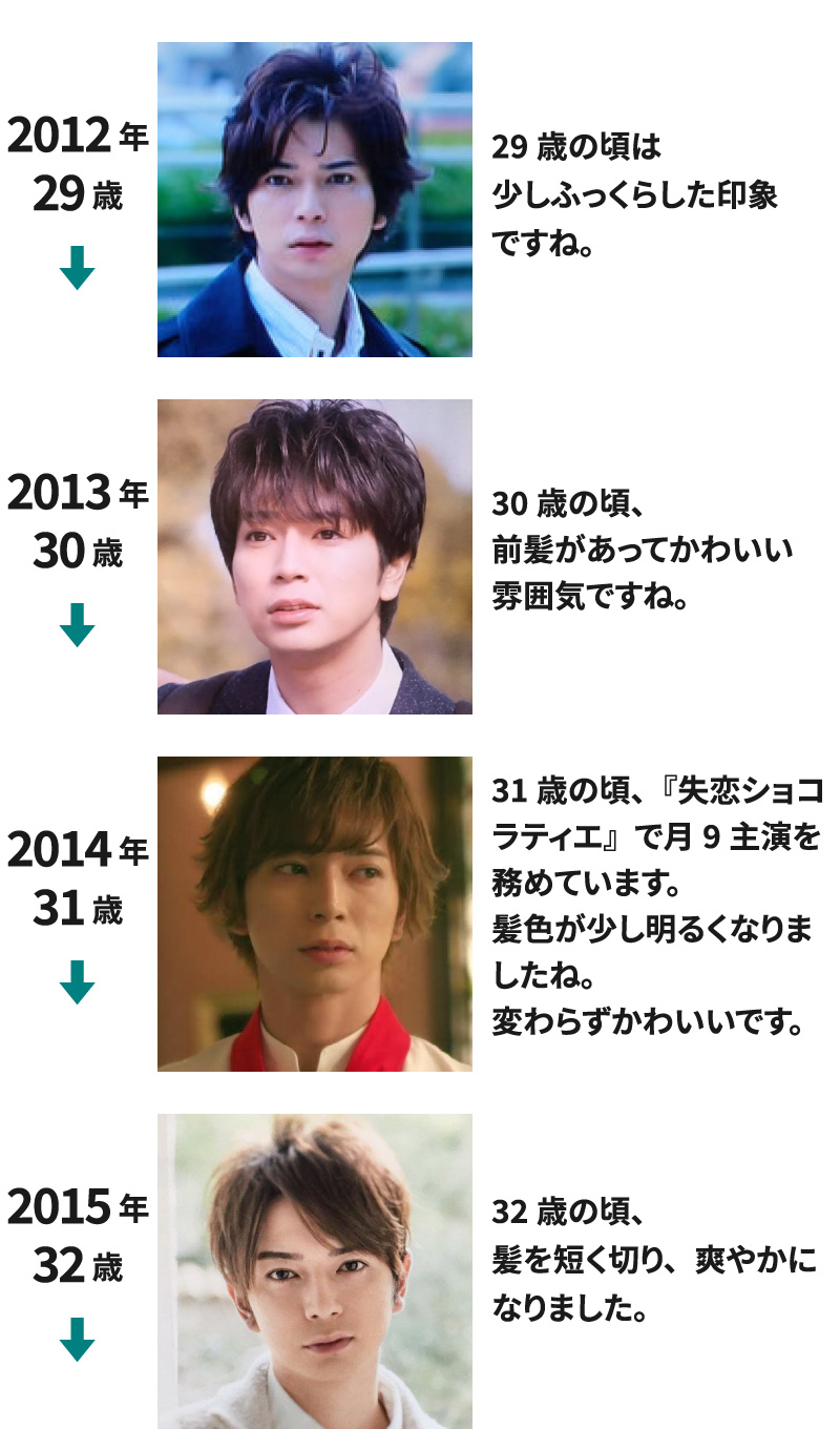 2012年(29歳)～2015年(32歳)までの松本潤の若い頃の画像を並べて年表にした画像91