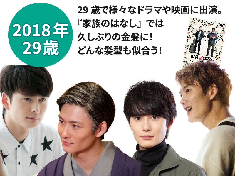 岡田将生の若い頃画像103『昭和元禄落語心中』『家族のはなし』に出演