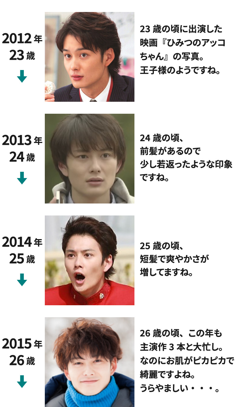 2012年(23歳)～2015年(26歳)までの岡田将生の若い頃の画像を並べて年表にした画像87