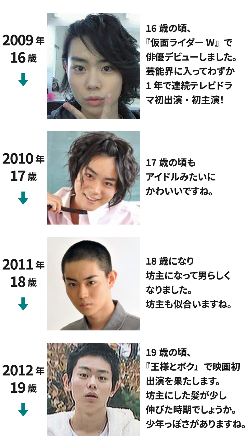 2009年(16歳)～2012年(19歳)までの菅田将暉の若い頃の画像を並べて年表にした画像130