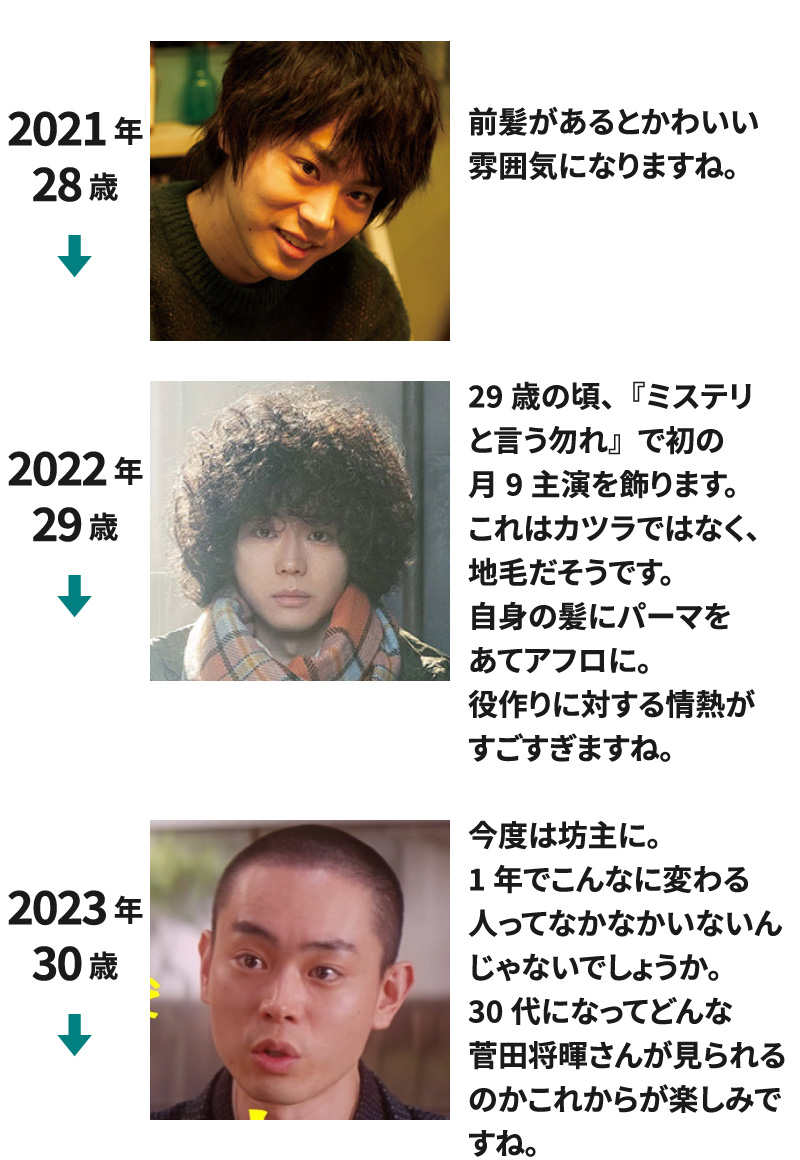 2021年(28歳)～2023年(30歳)までの菅田将暉の若い頃の画像を並べて年表にした画像133