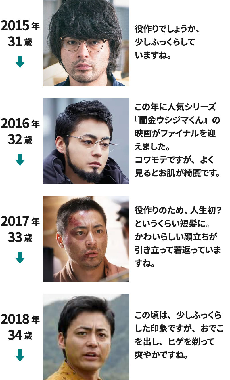 2015年(31歳)～2018年(34歳)までの山田孝之の若い頃の画像を並べて年表にした画像