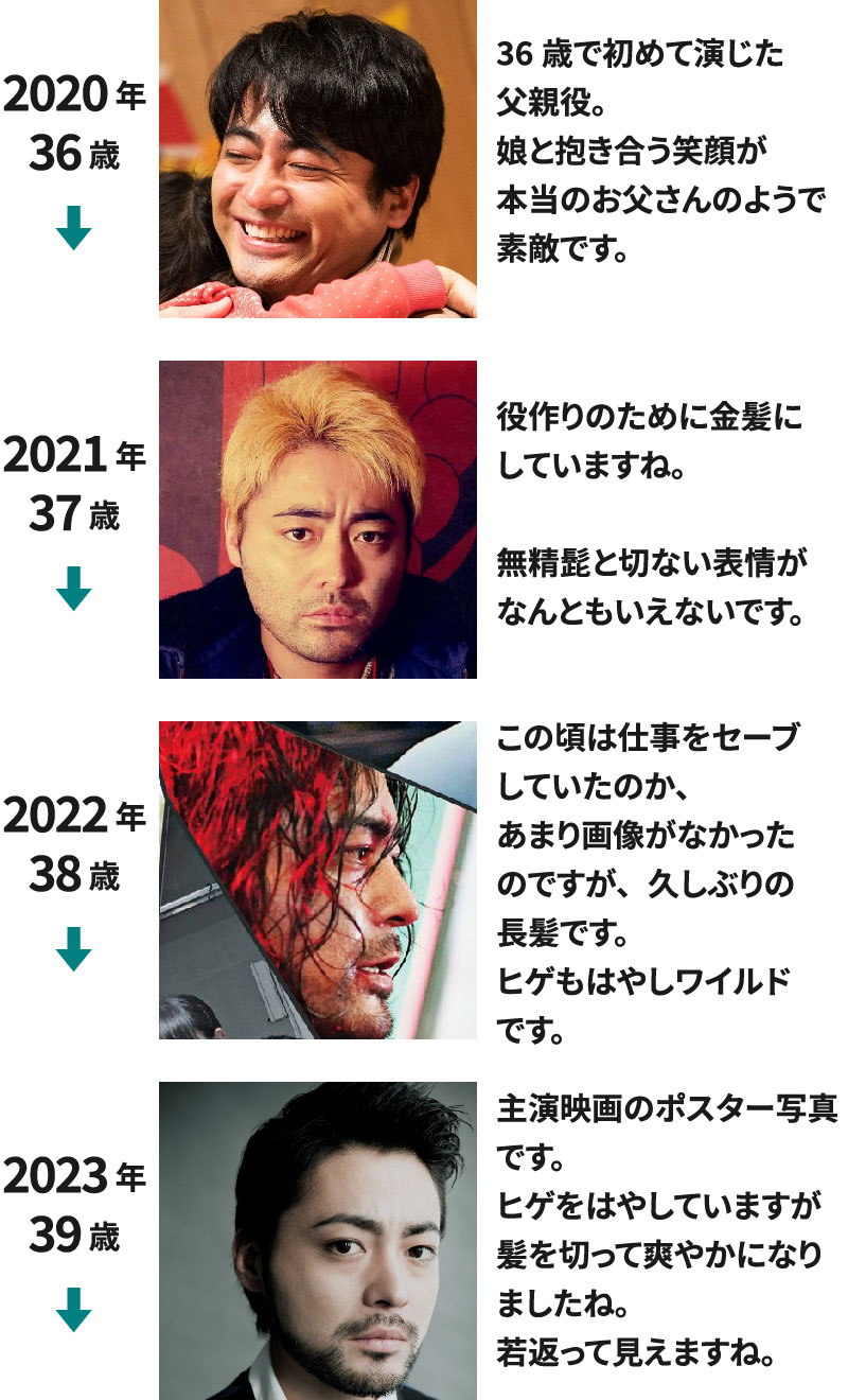 2020年(36歳)～2023年(39歳)までの山田孝之の若い頃の画像を並べて年表にした画像