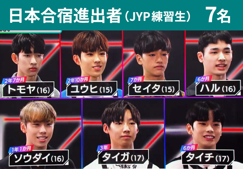 虹プロ2男子メンバー合格者画像（JYP練習生）