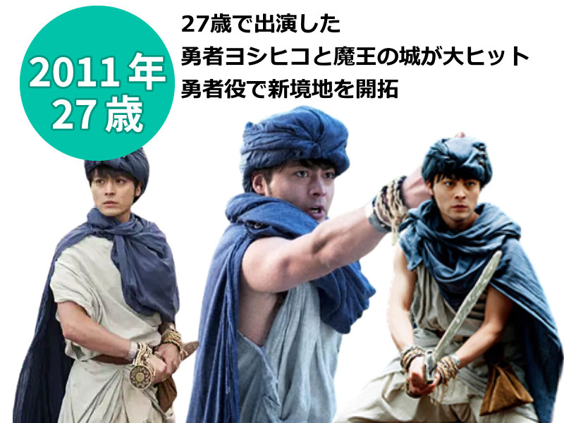 山田孝之の若い頃画像⑬『勇者ヨシヒコと魔王の城』に出演