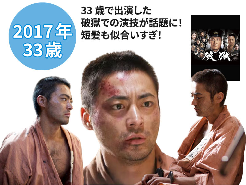 山田孝之の若い頃画像⑲『破獄』に出演