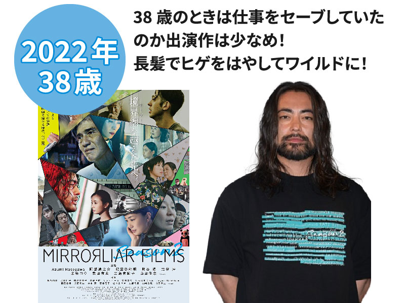 山田孝之の若い頃画像㉓『MIRRORLIAR　FILMS』に出演